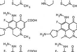 chemistry